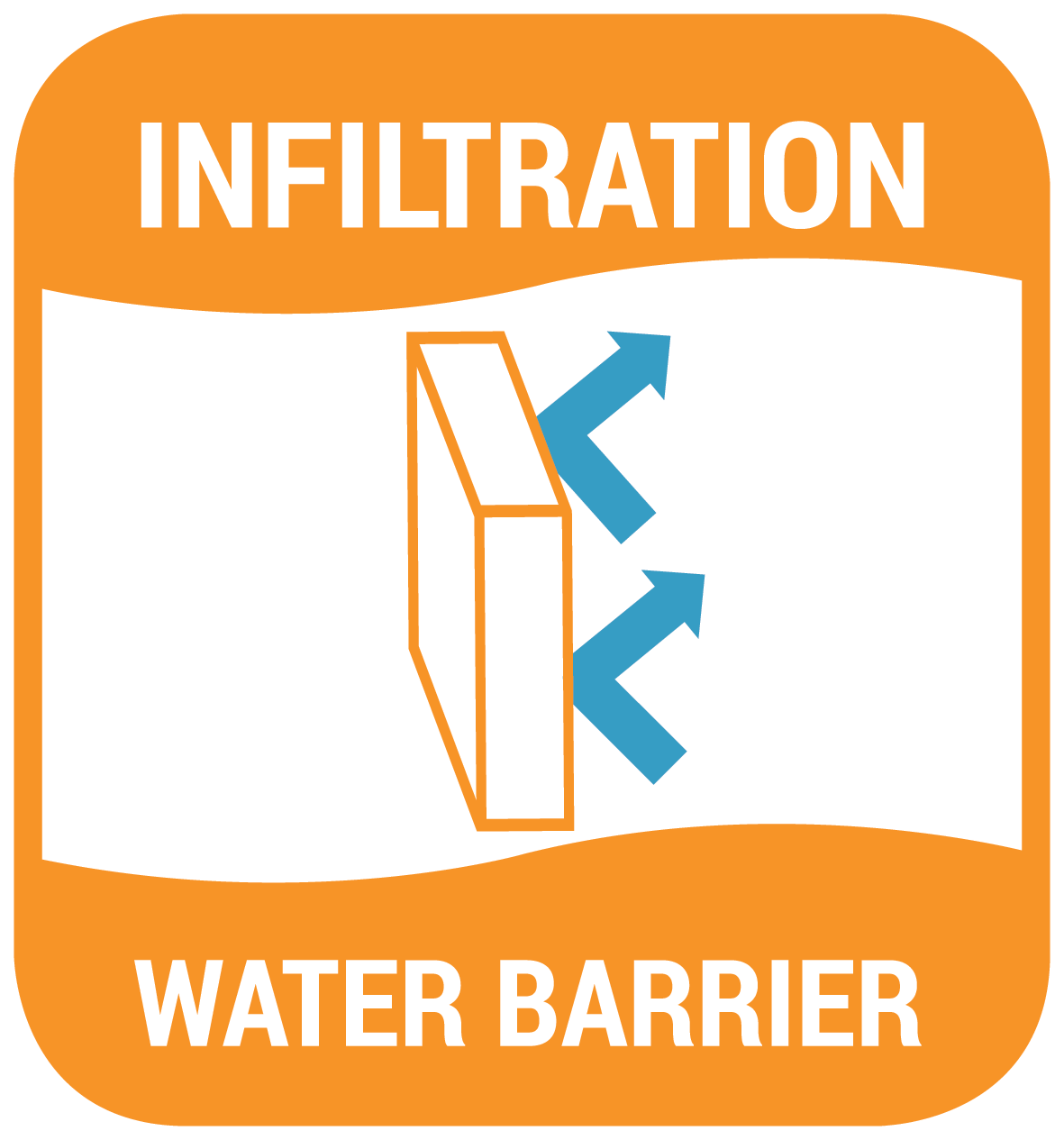WATER BARRIER